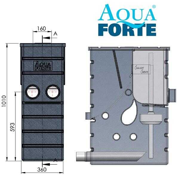 AquaForte SmartSieve Schwerkraft Spaltfilter 300µ