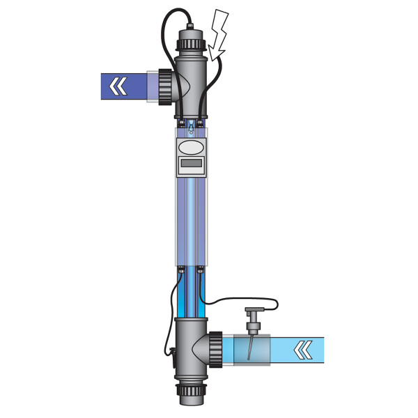 Blue Lagoon Timer UV-C 130 Watt Amalgam mit Flowswitch