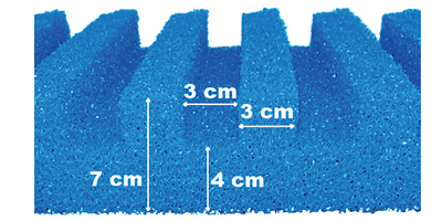 Filterschaum Schaumstoff Filtermatte T-Profil